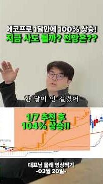 EcoPro Up 100% in 1 Month! Should I Buy Now? What's the Outlook?? #shorts #EcoPro