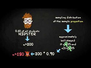5.6 Sampling distribution of a proportion | Basic Statistics | Sampling Distributions | UvA