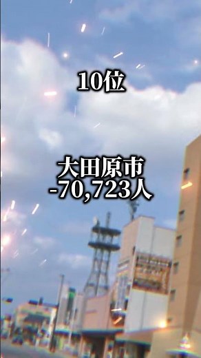 [最新版]栃木県人口ランキングTOP17#ランキング #人口 #栃木県 #地理系を救おう #宇都宮市 #小山市 #栃木市 #足利市 #那須塩原市 #佐野市 #鹿沼市
