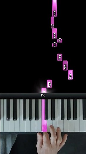 Waltz in A Minor (Chopin) Easy Piano #piano #chopin #classicalmusic