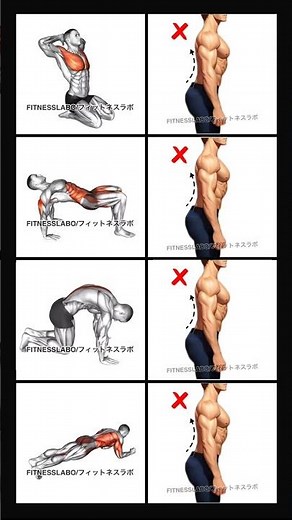 Best Home Ab Workouts for a Strong Core | No Equipment Needed