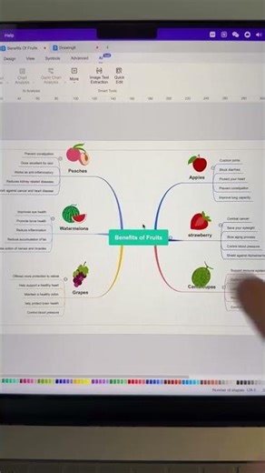 Powerful Websites You Should Know (Part 15) – Create Any Diagram Easily with EdrawMax!