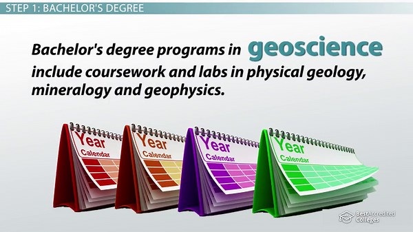 Become an Environmental Geologist: Career Roadmap
