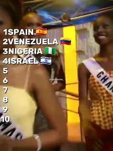 5.9K views · 72 reactions | Miss Universe 2001 gathered 77 contestants from all over the world but only 10 were the best in the final night, let's look back at the top 10 Miss Universe 2001 ✨ | #pageantrymoments #missuniverse #missuniverse2001 #top10 | Pageantry Moments | Facebook