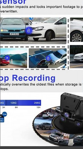 4K Dash Cam with 5 Cameras – 360° Car Dash Camera System | 4-Channel + Baby Monitor Cam