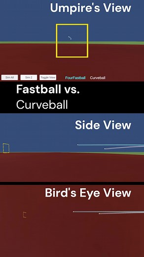 Movement of different baseball pitches compared to a four seam fastball. The Ump Show accurately simulates many different pitch types based on data from the MLB. #baseball #mlb #indiegames #gaming #baseballtiktoks #TheUmpShow #mlbtheshow #gamingontiktok