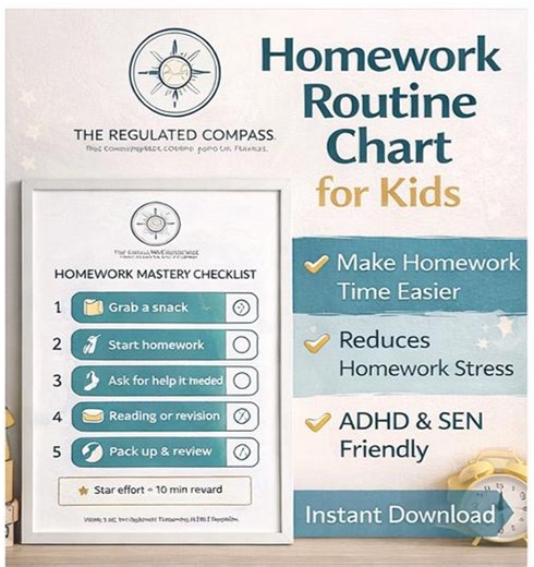 Homework Routine for Kids | Schoolwork Checklist | ADHD Study Help Printable | After School Visual | Autism & SEN Homework Chart - Etsy