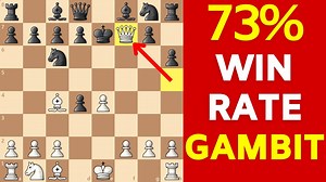 5.5K views · 302 reactions |  Play the opening like a Grandmaster!...
