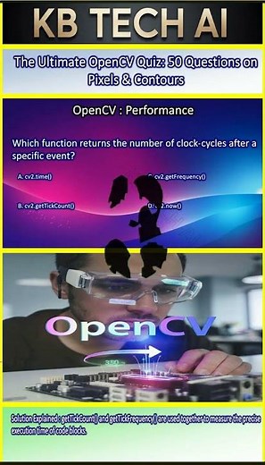 300 Python Libraries MCQs Ultimate Practice for Interviews and Exams 053