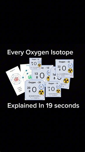 Every Oxygen Isotope #shorts