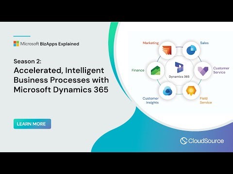 Microsoft Biz Apps Explained: Season 2 Accelerated, Intelligent Business Processes with Dynamics 365