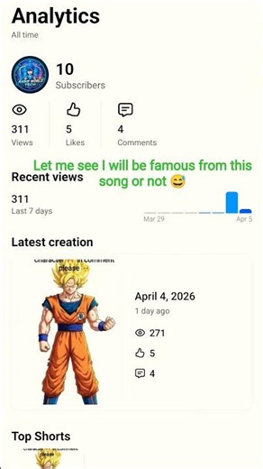 Brothers and sisters please support I want to see this song works or not 😅