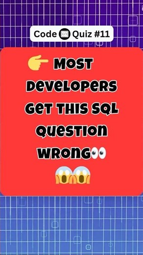 SQL Quiz #3: What Will GROUP BY Return? #coding #quiz #database #shorts #programming