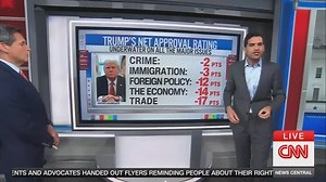 Trump has broken the economy, and he has no idea how to fix it. Now he’s trying to distract from that reality by going to war with American cities. | The Lincoln Project