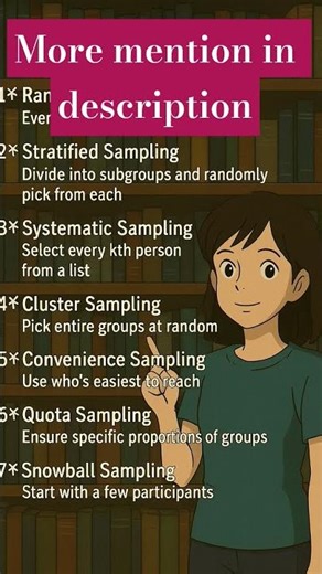 Sampling technique in Machine learning #dataanalysis #ai #ml #datascience #coders