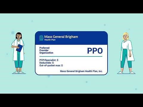 Understanding your health plan: HMO vs PPO vs EPO