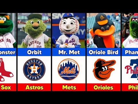 All MLB Team Mascots (2026)
