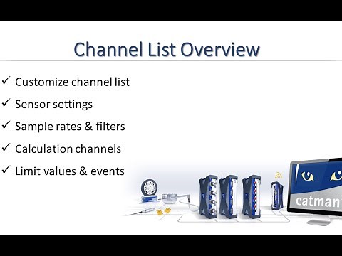 catman Channel List Overview