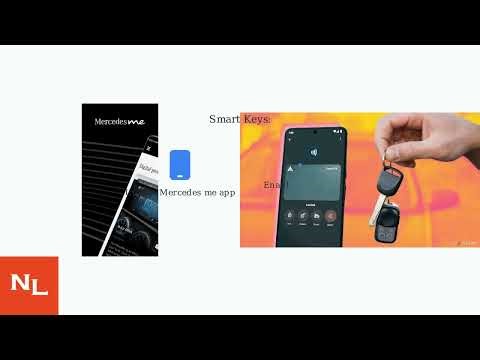 How To Fix Benz Key Fob Not Working – Battery, Resync & Smart Key Tips