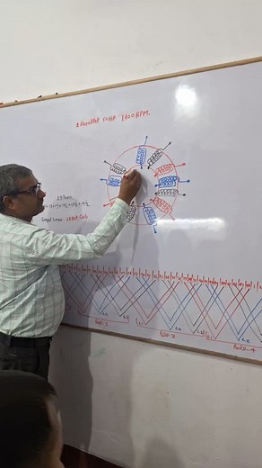 5.8K views · 8.2K reactions | Drawing 3phase motor connection #motor #connection #education #Facebookreel | Ravi Verma | Facebook
