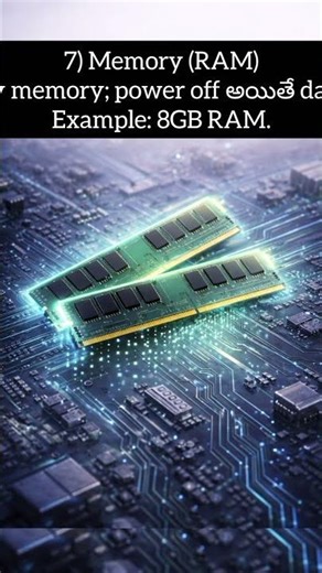 #Computer#Basics#Telugu#Learning#TechShort#Students#Beginners#Education#YouTube#Shorts