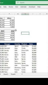 PIN Your Top Ribbon in Excel Seconds Faster!