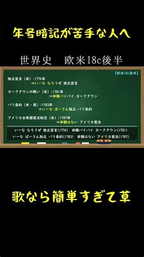 歌で覚える年号語呂合わせ｜欧米 18c後半｜世界史探究 J-POP #Shorts