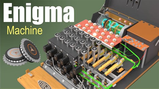 【神秘密码机】——Enigma Machine是如何工作的呢？