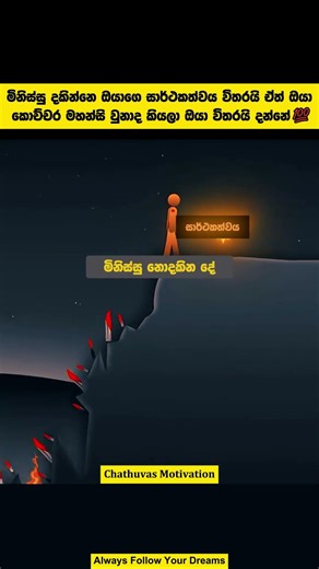 People only see the glory💯🔥#sinhalamotivation #motivation #sinhala #shorts #studytips #study