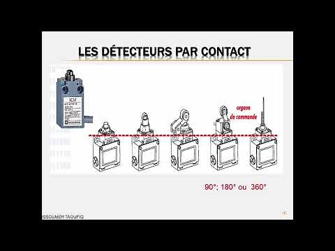 formation automatisme, chapitre 2: les capteurs