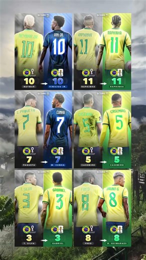 Brazil Shirt Numbers, 2022 World Cup → 2026 World Cup 🇧🇷💫