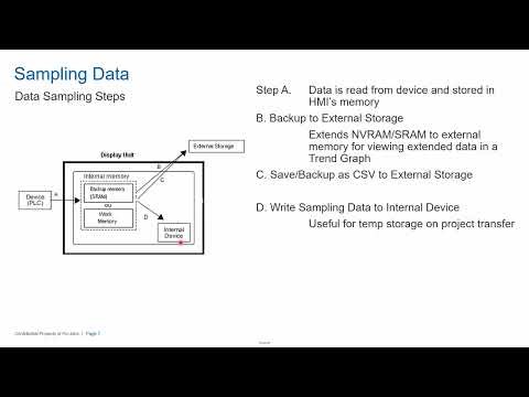 GP Pro EX Logging Functionality