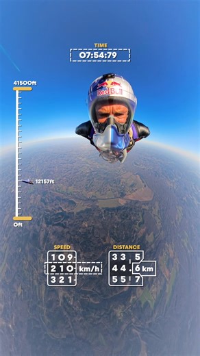 5.5M views · 46K reactions | sit back, relax and enjoy. this really is a movie  ️: Sebastian Alvarez | Red Bull | Facebook