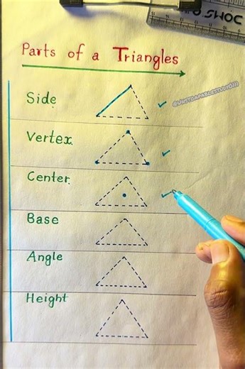 Understand Triangle Parts Quickly | Geometry Class #unstoapablestudy0111 #maths