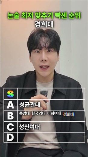 논술 최저 맞추기 난이도(S-D)
