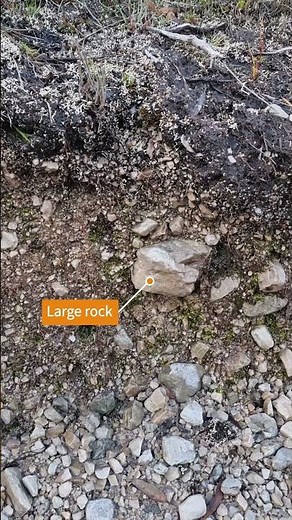 Glacial Deposits | Example and Explanation #education #science #engineering