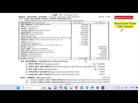 Class 12 Account Question Paper Solution 2081_ neb class 12 accountancy question paper solution 2081