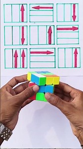how to solve 3×3 rubik's cube ❓ #rubikscube #sidcuber #puzzle #rubik #cubepuzzle