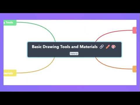 How to add Link to a node