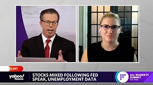 Stock market jittery after ‘fierce’ rally, analyst says