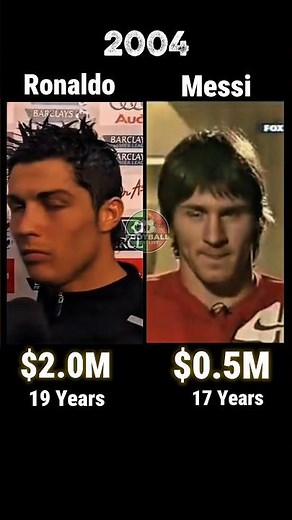 Cristiano Ronaldo vs Lionel Messi | Net Worth Who's Richer? #funny #usa