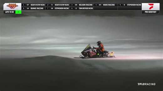 🏁 The perfect International 500 week continues for Zach DeWald, he picks up the win in the Meijer Pro Shootout! #SooI500 #International500 | FloRacing