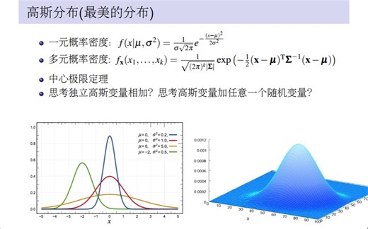 Kaggle竞赛项目--自然语言处理（源码及数据见说明）