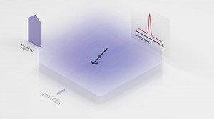 File:Nuclear Magnetic Resonance (NMR) basic principles.webm - Wikimedia Commons