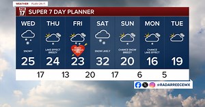 Tonight's Forecast: Cold & cloudy, snow not far behind