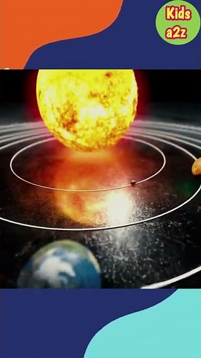 The Planet Mercury - Planets of the Solar System for Kids - Educational Videos - #shorts