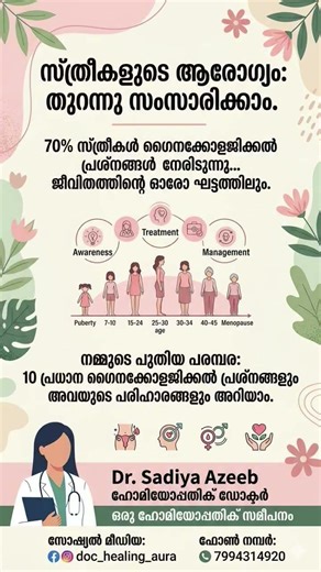 10 most common female health problems and how you manage reproductive health concerns.