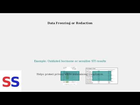 Can You Delete MyChart Test Results? What’s Possible & How To Request Removal