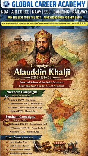 The Truth About Alauddin Khilji & Padmavati – A Fake History Exposed?