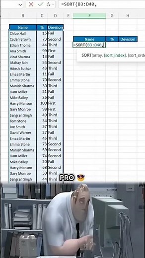 SORT Function in Excel | Sort Data Easily & Dynamically (Ascending & Descending)